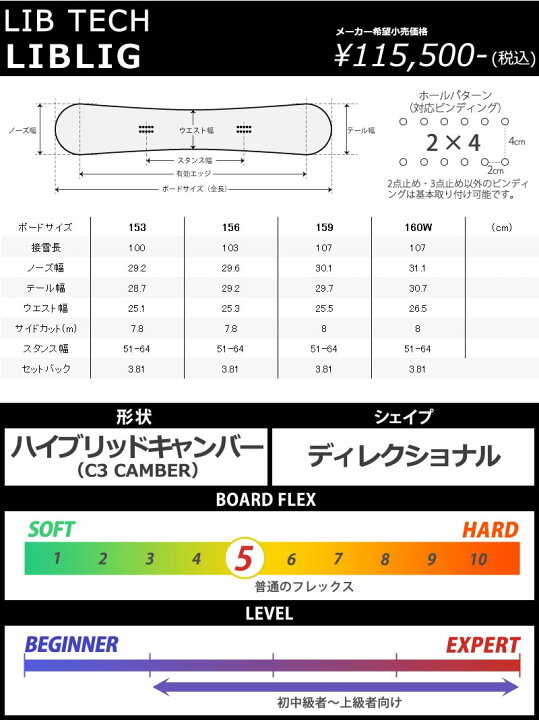 楽天市場】23-24 LIB TECH / リブテック LIB LIG リブリグ メンズ 