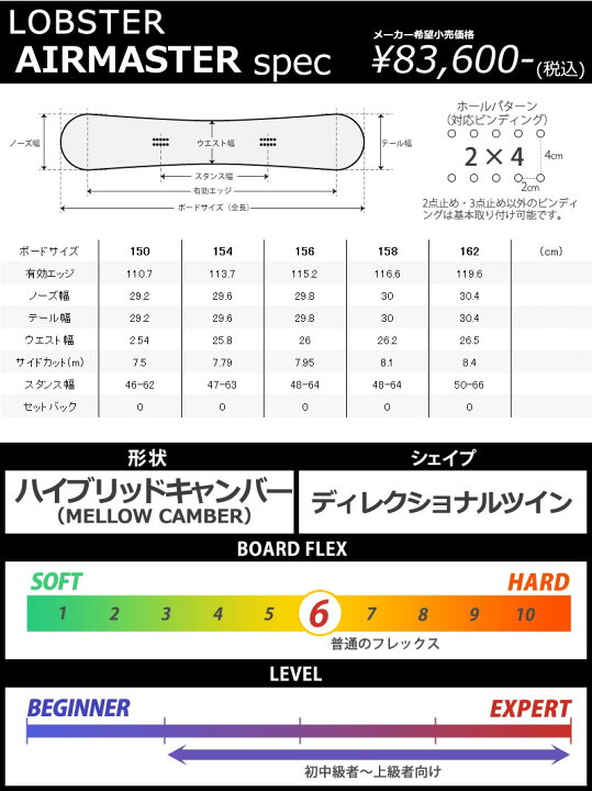 楽天市場】23-24 LOBSTER / ロブスター AIRMASTER エアマスター メンズ 