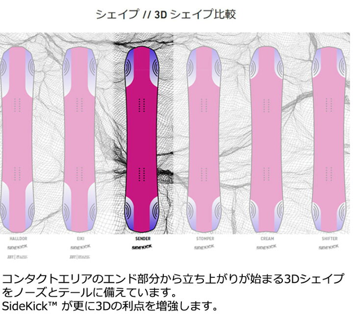 楽天市場】23-24 LOBSTER / ロブスター SENDER センダー メンズ 23-24 LOBSTER SENDER 156cm 新品未使用