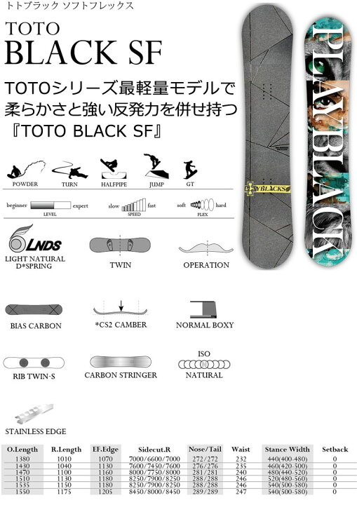 楽天市場】23-24 MOSS SNOWBOARDS/モススノーボード TOTO BLACK SF 