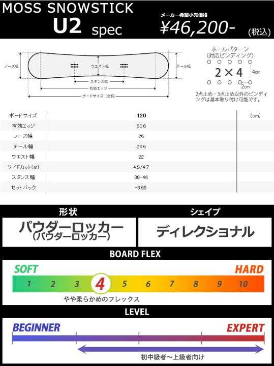 楽天市場】23-24 MOSS SNOWSTICK/モススノースティック U2 ユー2 