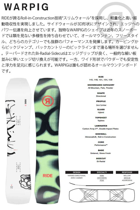 楽天市場】23-24 RIDE / ライド WARPIG スーパーピグ メンズ  