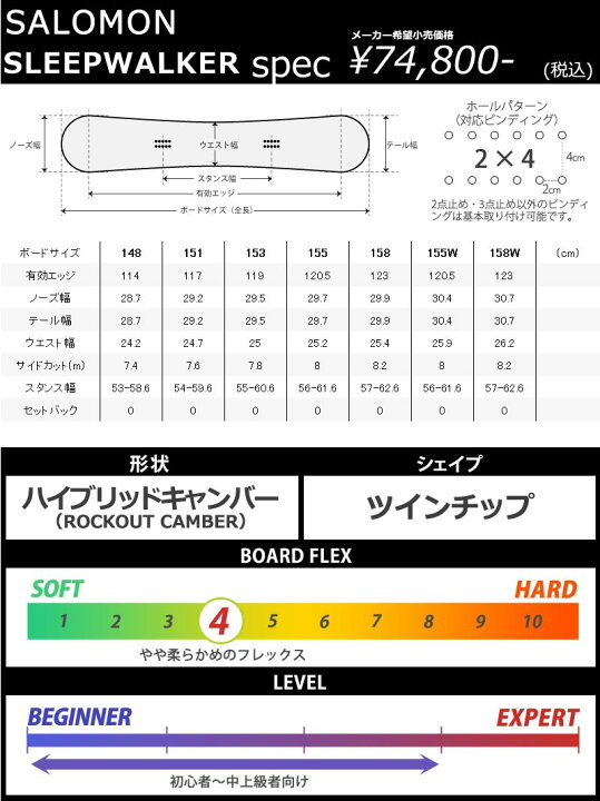 楽天市場】23-24 SALOMON / サロモン SLEEPWALKER スリープウォーカー 