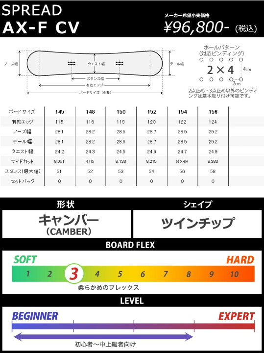 楽天市場】23-24 SPREAD / スプレッド AX-F CV エーエックスエフ 