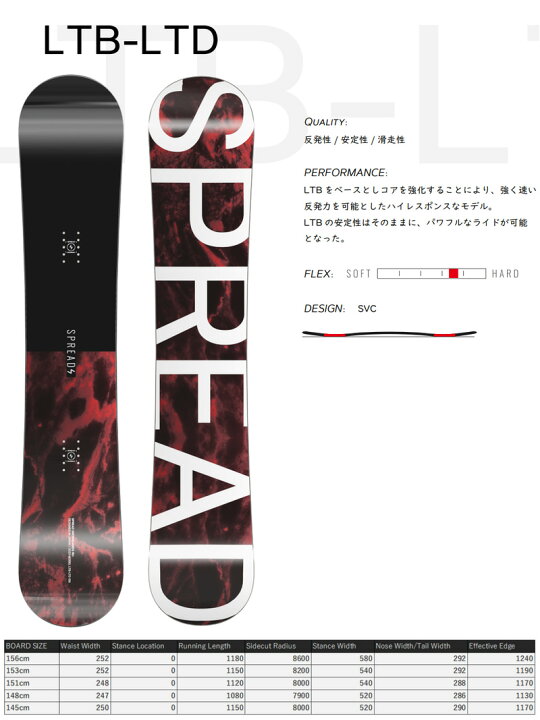 楽天市場】23-24 SPREAD / スプレッド LTB-LTD エルティービー メンズ 