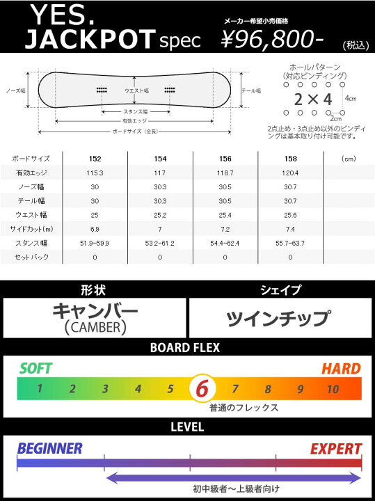 楽天市場】23-24 YES / イエス JACKPOT ジャックポット メンズ  