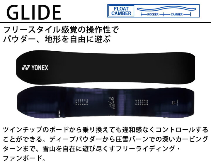 楽天市場】23-24 YONEX / ヨネックス GLIDE グライド メンズ  