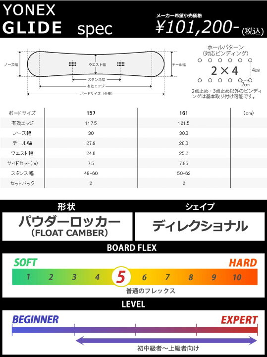 楽天市場】23-24 YONEX / ヨネックス GLIDE グライド メンズ 