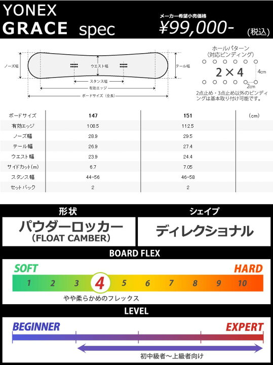 楽天市場】23-24 YONEX / ヨネックス GRACE グレース レディース 