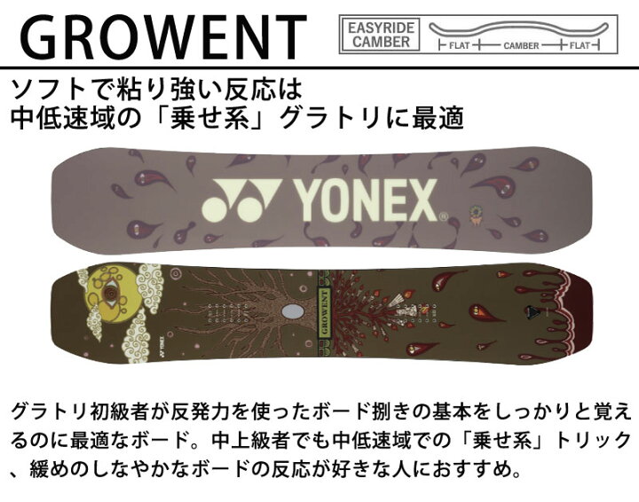 楽天市場】23-24 YONEX / ヨネックス GROWENT グローエント メンズ  