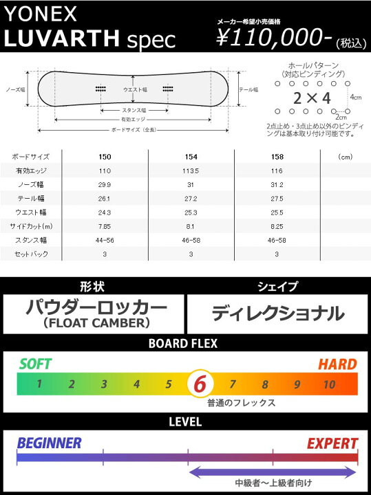 楽天市場】23-24 YONEX / ヨネックス LAVARTH ラバース メンズ 