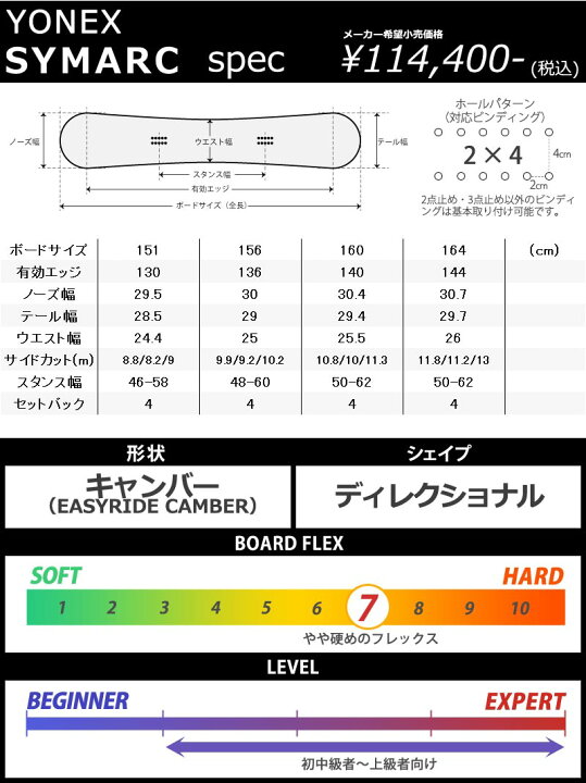 楽天市場】【BLACKFRYDAYポイントUP】23-24 YONEX / ヨネックス SYMARC 