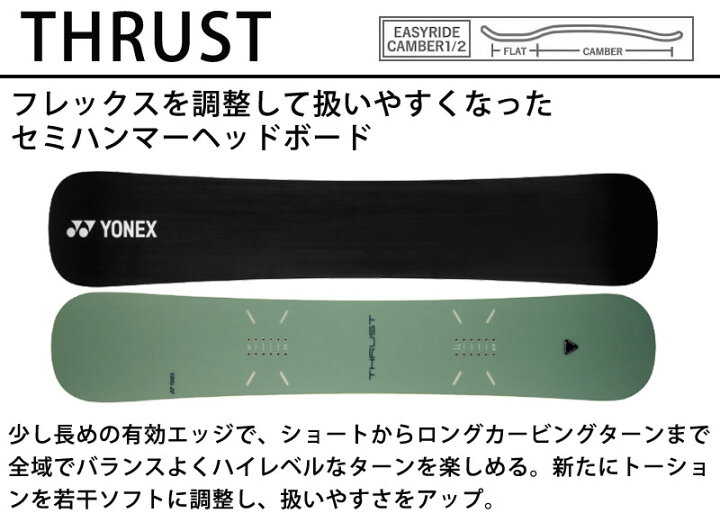 楽天市場】23-24 YONEX / ヨネックス THRUST スラスト メンズ 