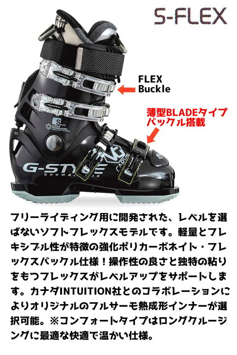 楽天市場】23-24 G-STYLE / ジースタイル VORGUE CARVE FB G-FIT 