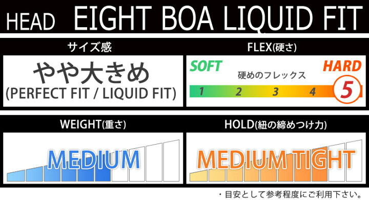 楽天市場】23-24 HEAD / ヘッド EIGHT BOA LIQUID FIT エイトボア 
