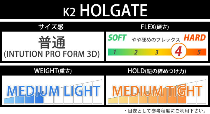 楽天市場】23-24 K2/ケーツー HOLGATE ホルゲート メンズ レディース 
