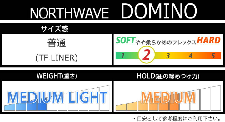 楽天市場】23-24 NORTHWAVE/ノースウェーブ DOMINO HYBRID ドミノ 