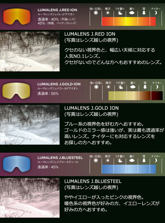 楽天市場】23-24 DRAGON/ドラゴン D1 Japan LumaLens メンズ 