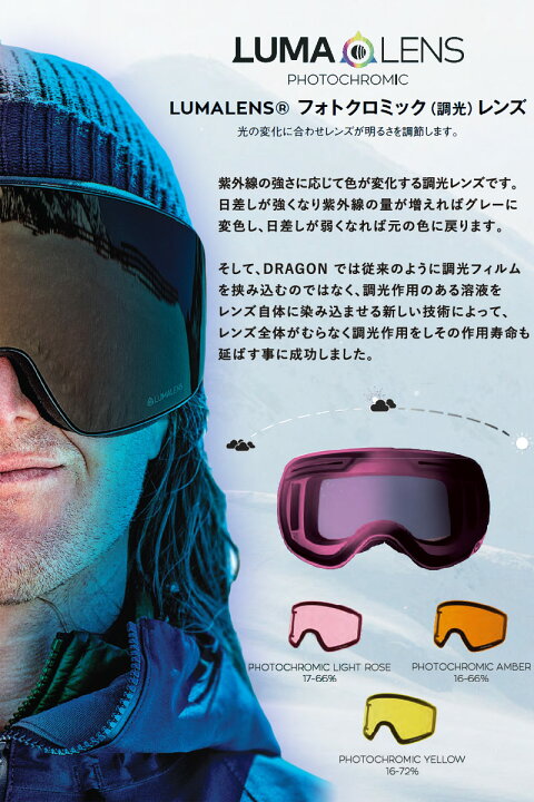 楽天市場】23-24 DRAGON/ドラゴン PXV Photochromic LumaLens メンズ 