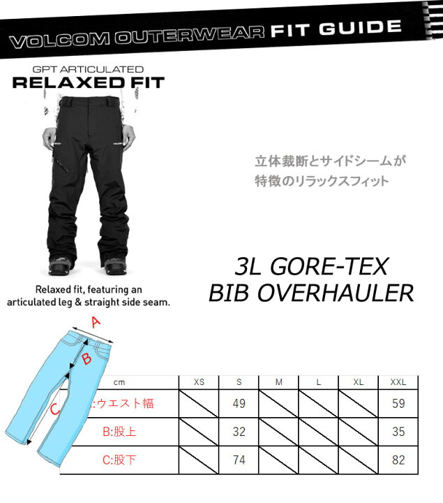 楽天市場】【クーポン+ポイントUP】23-24 VOLCOM/ボルコム 3L GORE-TEX 