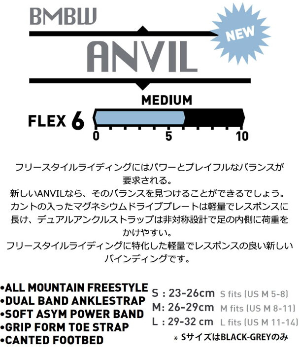 楽天市場】24-25 BENTMETAL/ベントメタル ANVIL アンビル メンズ 