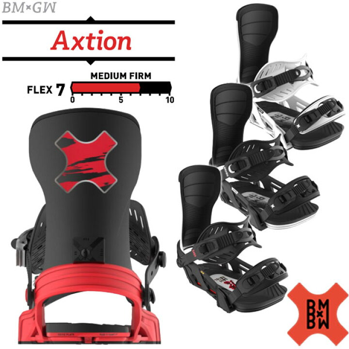 楽天市場】24-25 BENTMETAL/ベントメタル AXTION アクション GNU 