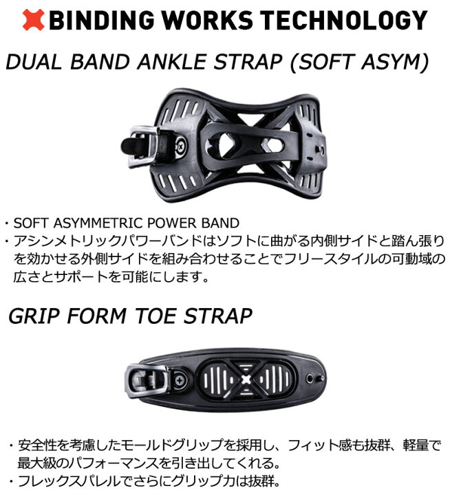 楽天市場】24-25 BENTMETAL/ベントメタル LOGIC ロジック メンズ 