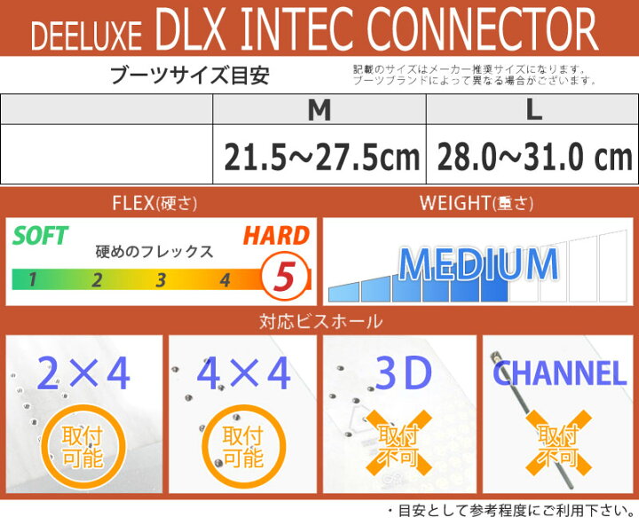楽天市場】24-25 DEELUXE/ディーラックス DLX INTEC CONNECTOR 