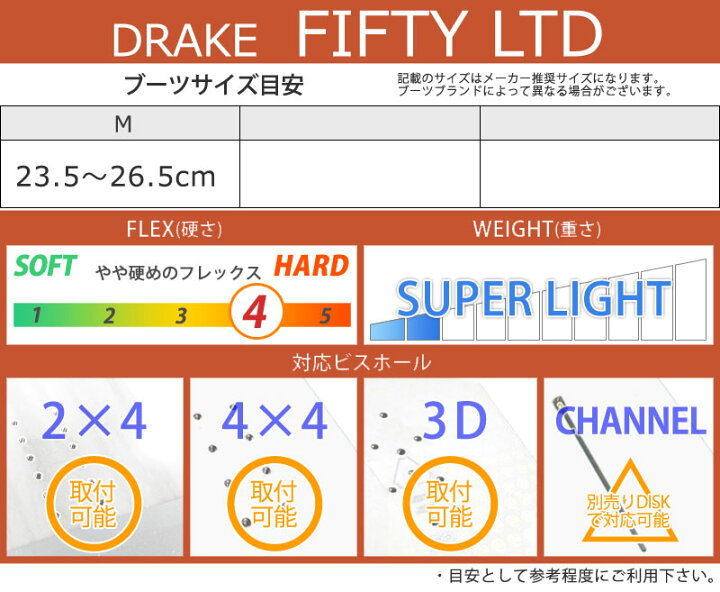 楽天市場】24-25 DRAKE / ドレイク FIFTY LTD フィフティーリミテッド  