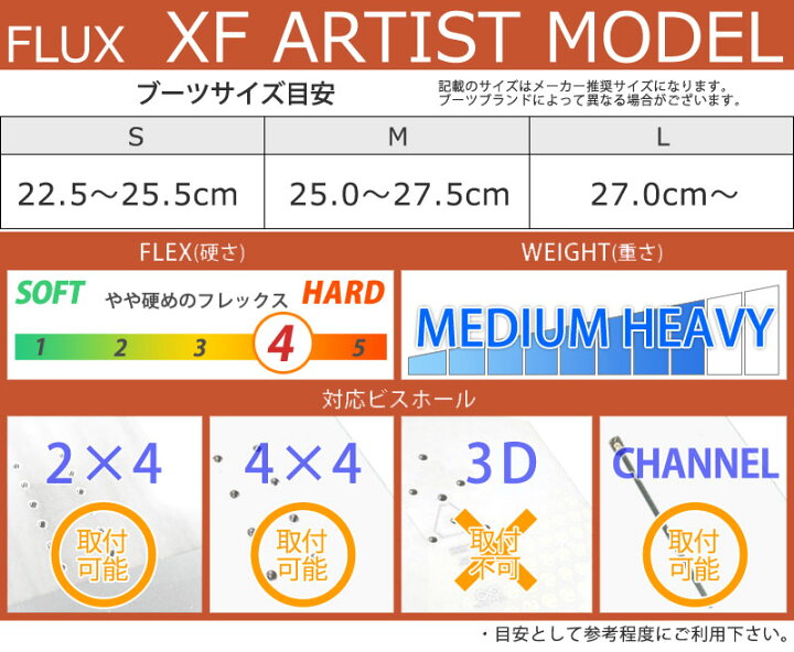 楽天市場】【BLACKFRYDAYポイントUP】24-25 FLUX/フラックス XF ARTIST 