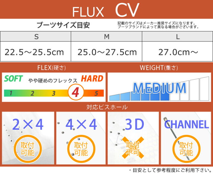 楽天市場】24-25 FLUX/フラックス CV シーブイ メンズ レディース  