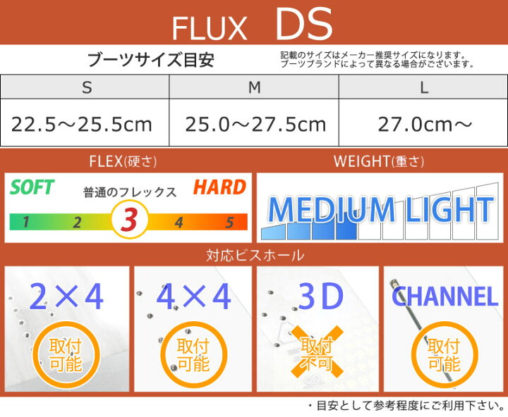 楽天市場】24-25 FLUX/フラックス DS ディーエス メンズ レディース  