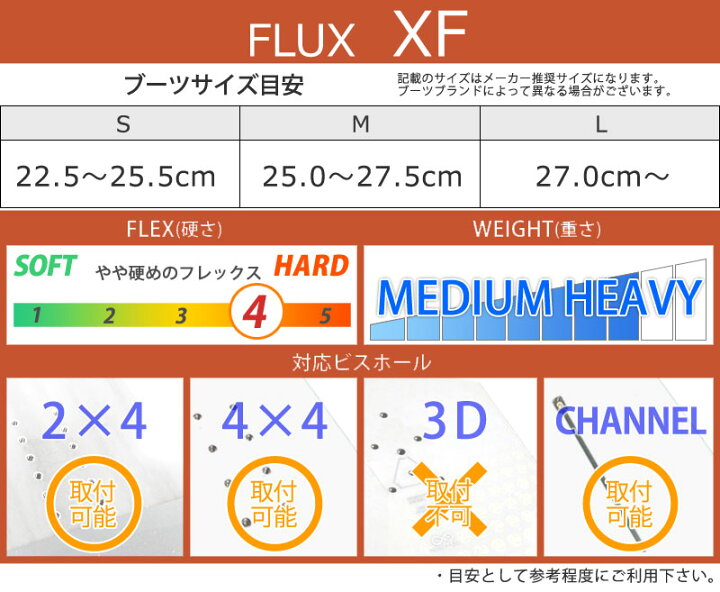 flux フラックス XF 24-25 ブラック sサイズ 滑走回数5回程（楽天市場 