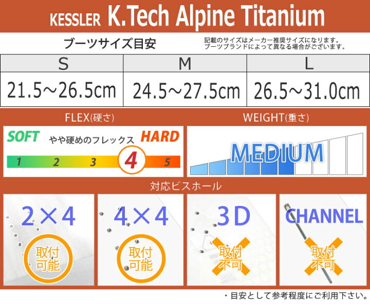 楽天市場】24-25 KESSLER ケスラー K.Tech Alpin Titanium チタニウム 