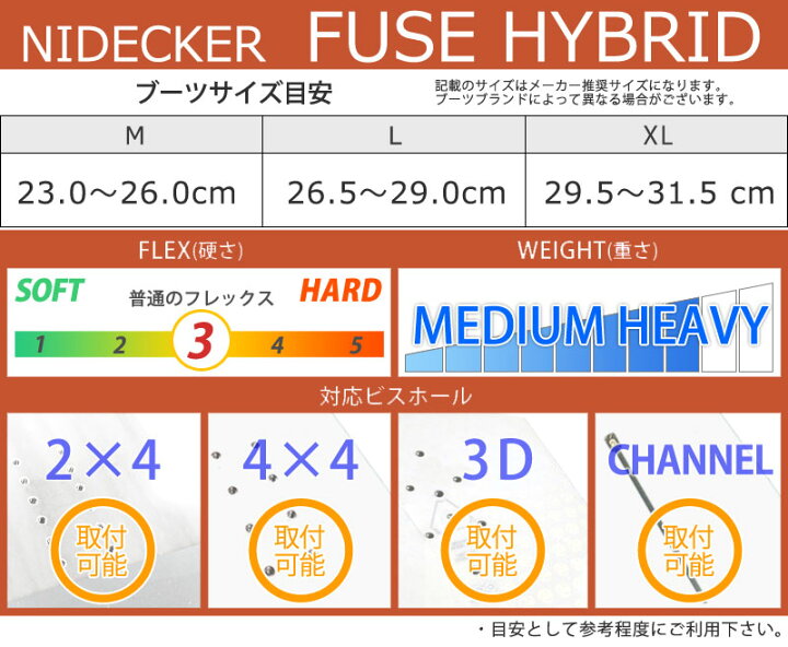 楽天市場】【BLACKFRYDAYポイントUP】24-25 NIDECKER/ナイデッカー 