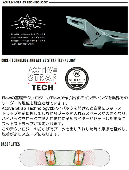 楽天市場】24-25 NIDECKER/ナイデッカー SUPERMATIC スーパーマチック 