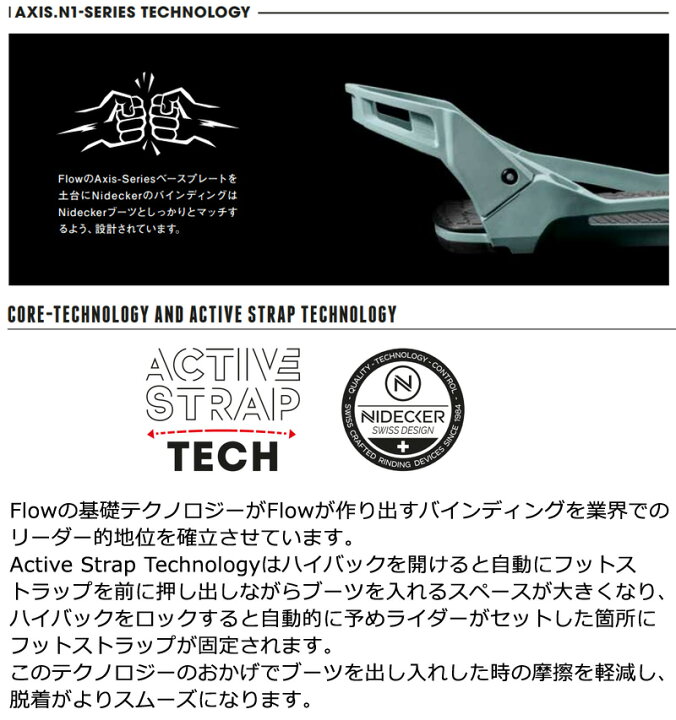 楽天市場】24-25 NIDECKER/ナイデッカー SUPERMATIC CARBON スーパー 