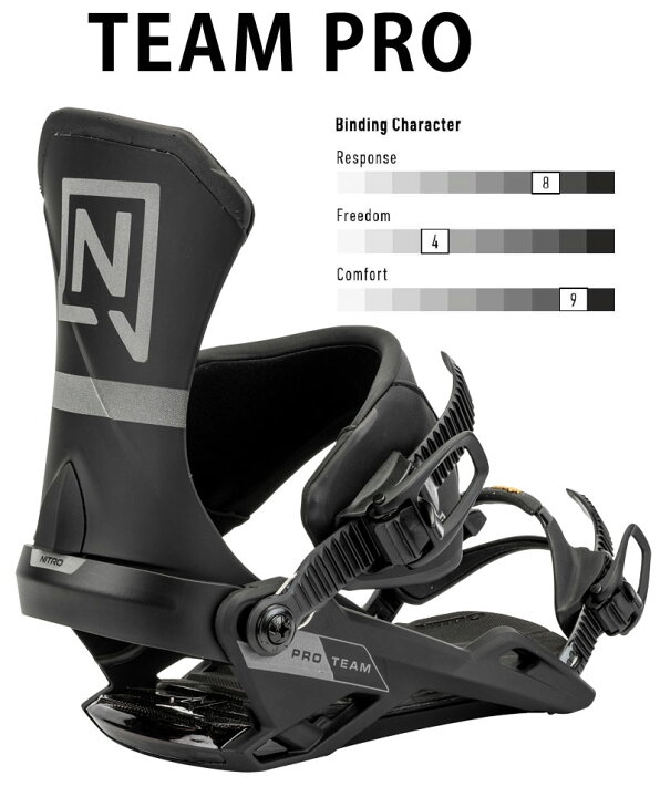 楽天市場】24-25 NITRO/ナイトロ TEAM PRO チームプロ メンズ  