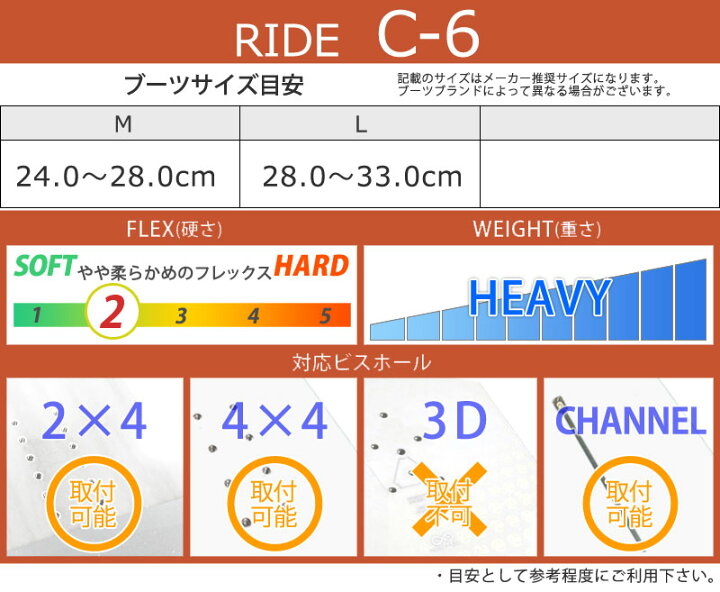 楽天市場】24-25 RIDE/ライド C-6 シーシックス メンズ ビンディング  
