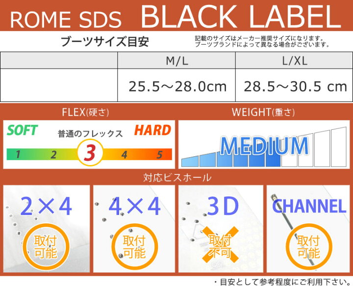 楽天市場】【楽天SSポイントUP】24-25 ROME SDS/ローム BLACK LABEL 