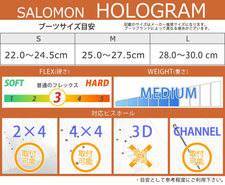楽天市場】24-25 SALOMON/サロモン HOLOGRAM ホログラム メンズ 