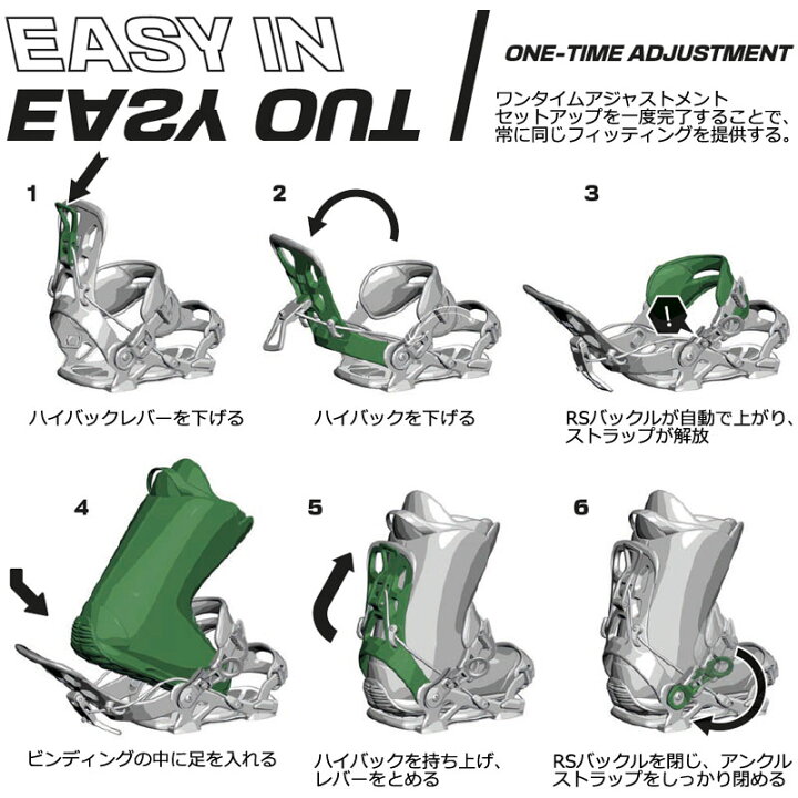 楽天市場】24-25 SP BINDINGS/エスピー sLAB.PURE ME エスラブピュア  