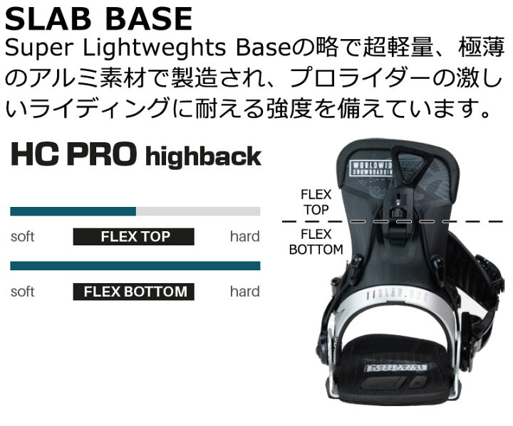 楽天市場】24-25 SP BINDINGS/エスピー sLAB.ONE ME エスラブワン 