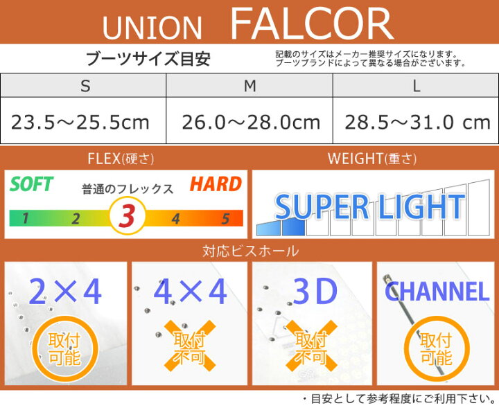 楽天市場】24-25 UNION/ユニオン FALCOR ファルコア メンズ レディース 
