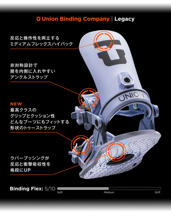 楽天市場】24-25 UNION/ユニオン LEGACY レガシー レディース 