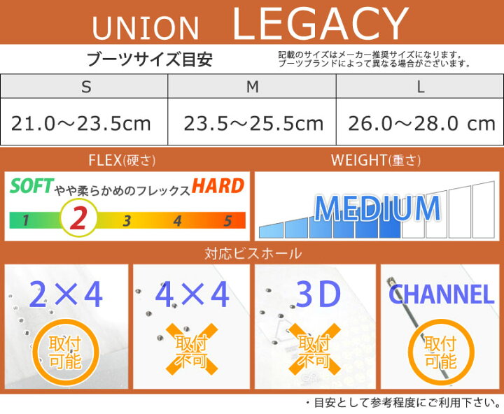 楽天市場】24-25 UNION/ユニオン LEGACY レガシー レディース 