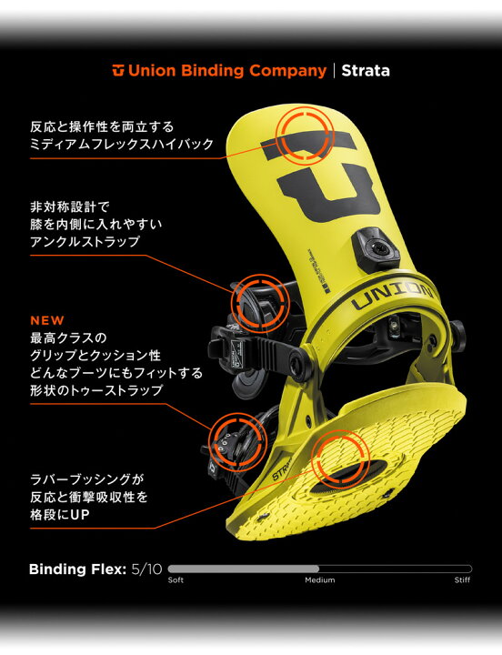 楽天市場】24-25 UNION/ユニオン STRATA ストラータ メンズ レディース 