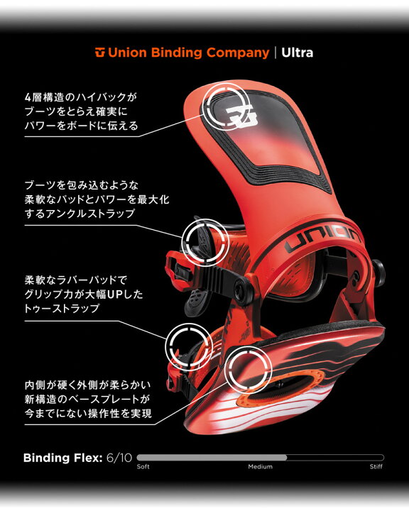 楽天市場】24-25 UNION/ユニオン ULTRA ウルトラ メンズ レディース 