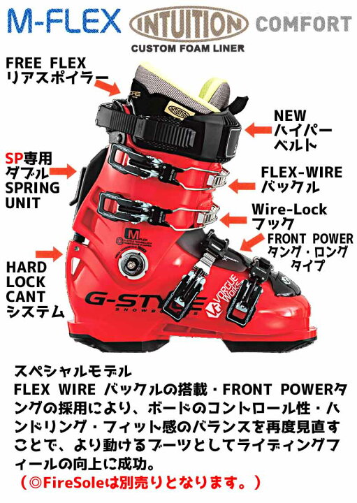 楽天市場】24-25 G-STYLE / ジースタイル VORGUE WORKS M-FLEX 