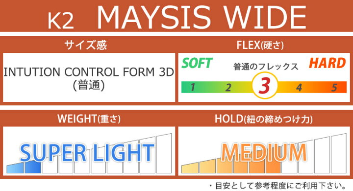 楽天市場】24-25 K2/ケーツー MAYSIS WIDE メイシス メンズ レディース 